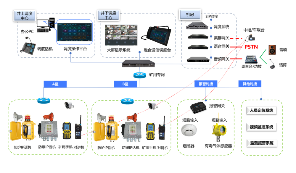 广播系统副图_副本.png